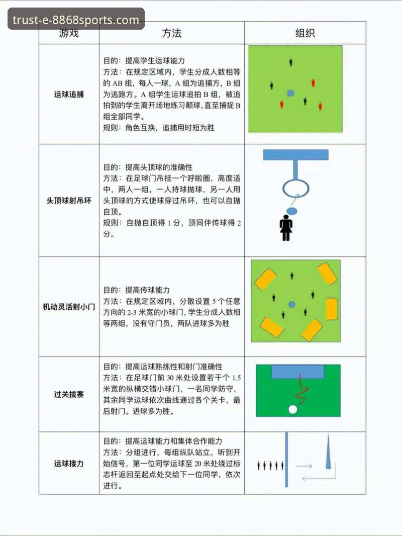 体育平台注册实用指南：8868体育平台新手必备知识
