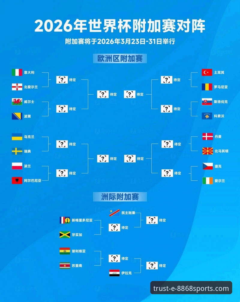 意大利无缘世界杯：从预选赛出局看现代足球竞争格局